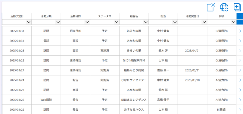 地域連携の再設計イメージ